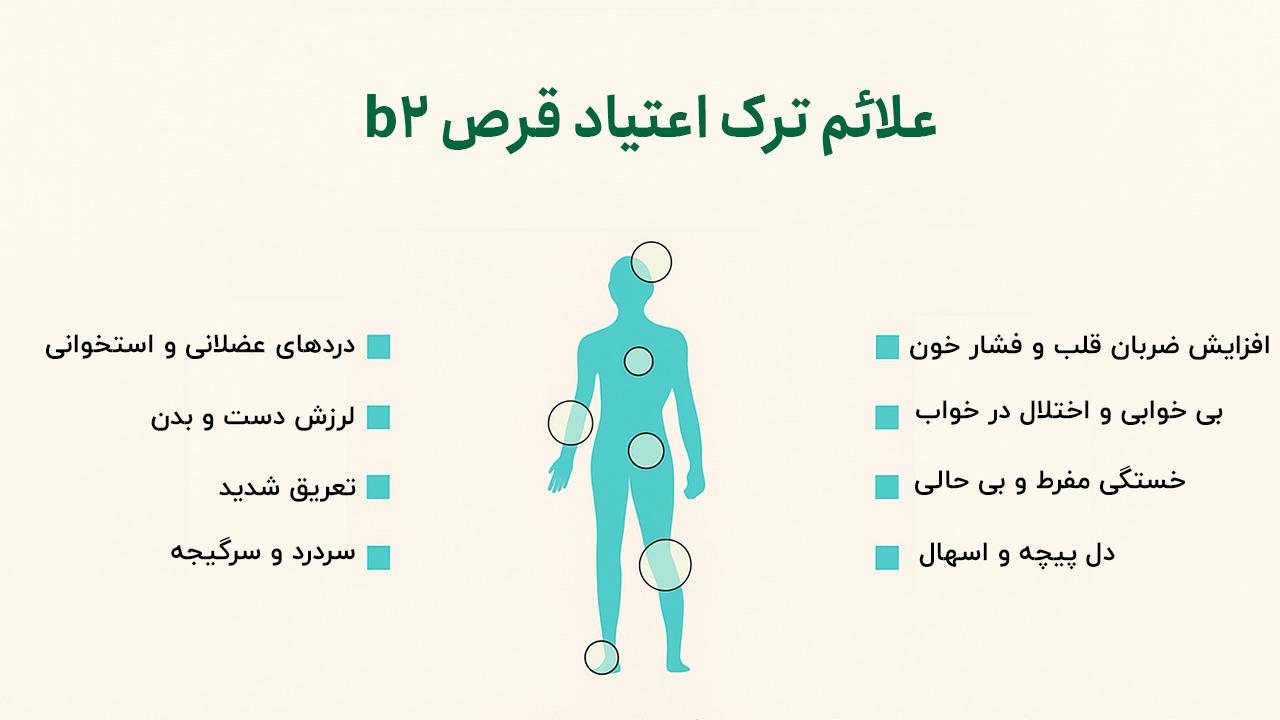 علائم ترک اعتیاد قرص b2